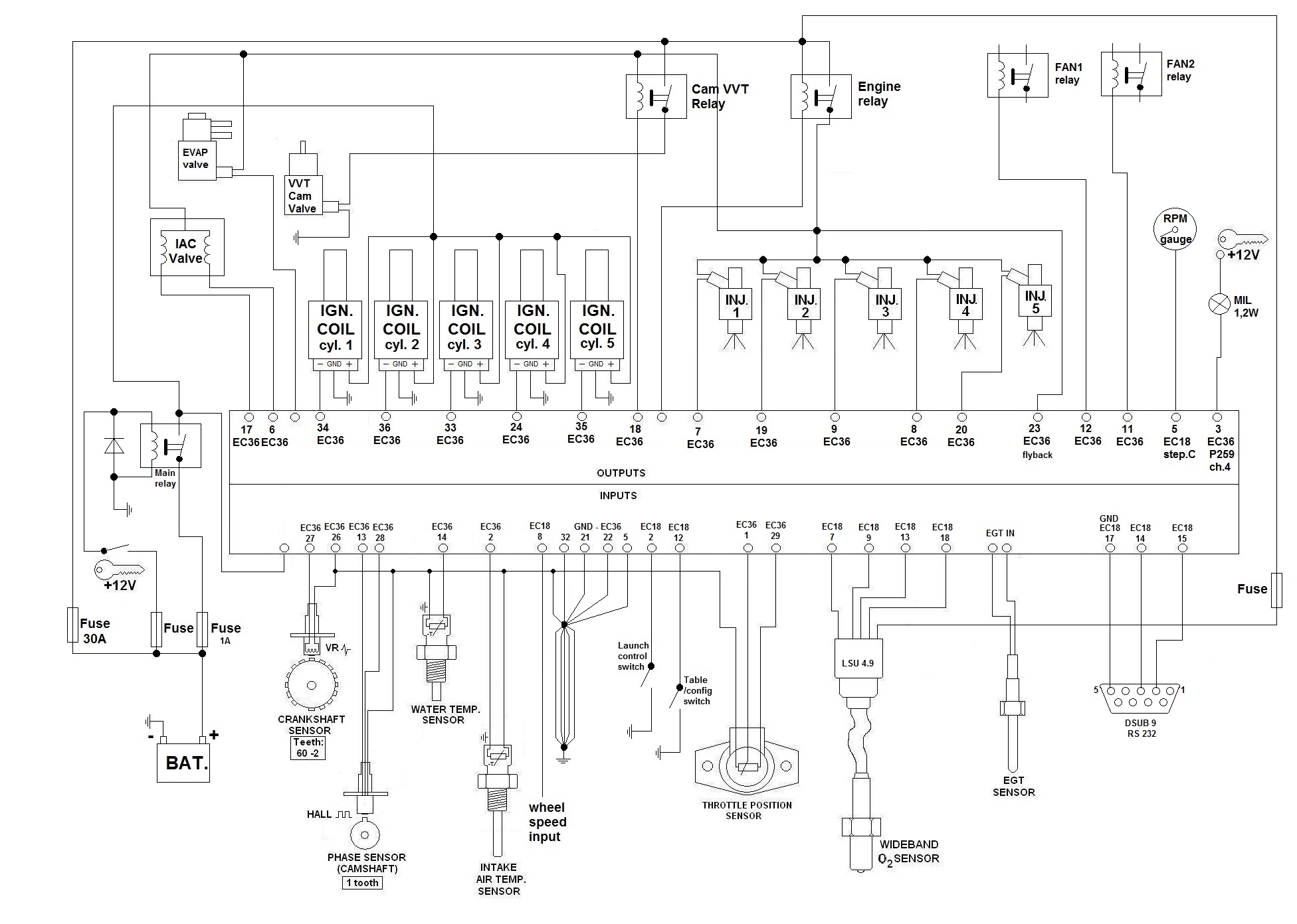 Fiat Coupe 20v Wiring Diagram. fiat coupe turbo plus 20v fiat coupe